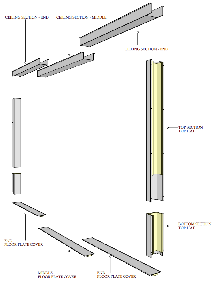 Longitudinal Linking Kit
